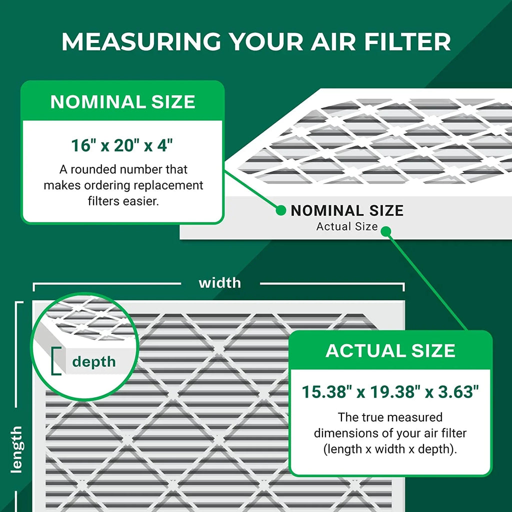 Filterbuy 16x20x4  11 Pleated   Furnace Air Filters (2-Pack)
