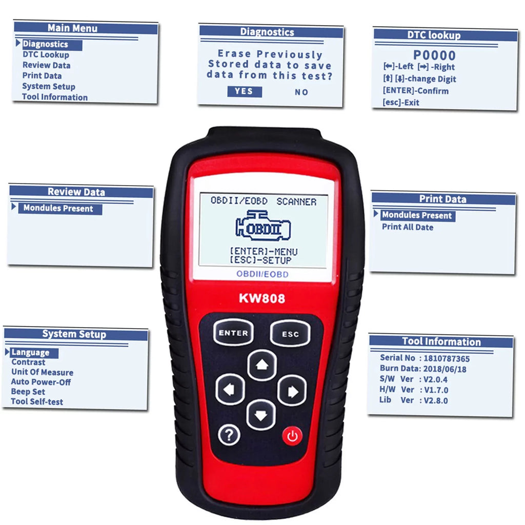 Detection Scanner,Scanner Decoder  Cars Code Scanner  Cars Code Code Auto Scanner Cars Code Auto  /  - /  Cars Auto Scanner Decoder