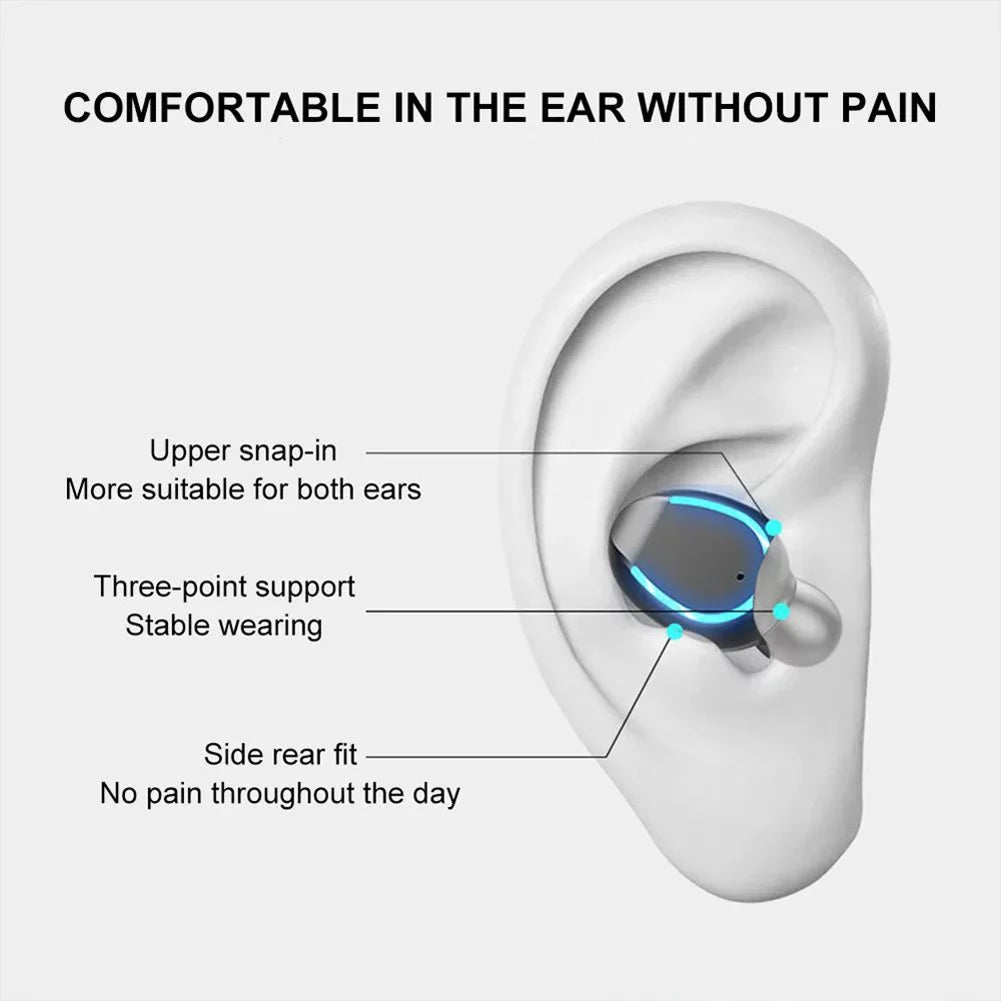 Wireless  Headphones for OnePlus Nord  5G/ 5G, 10T 5G Phones - Earbuds Earphones True Wireless Stereo Headset Hands-free Mic Compatible With OnePlus Nord  5G/ 5G, 10T 5G