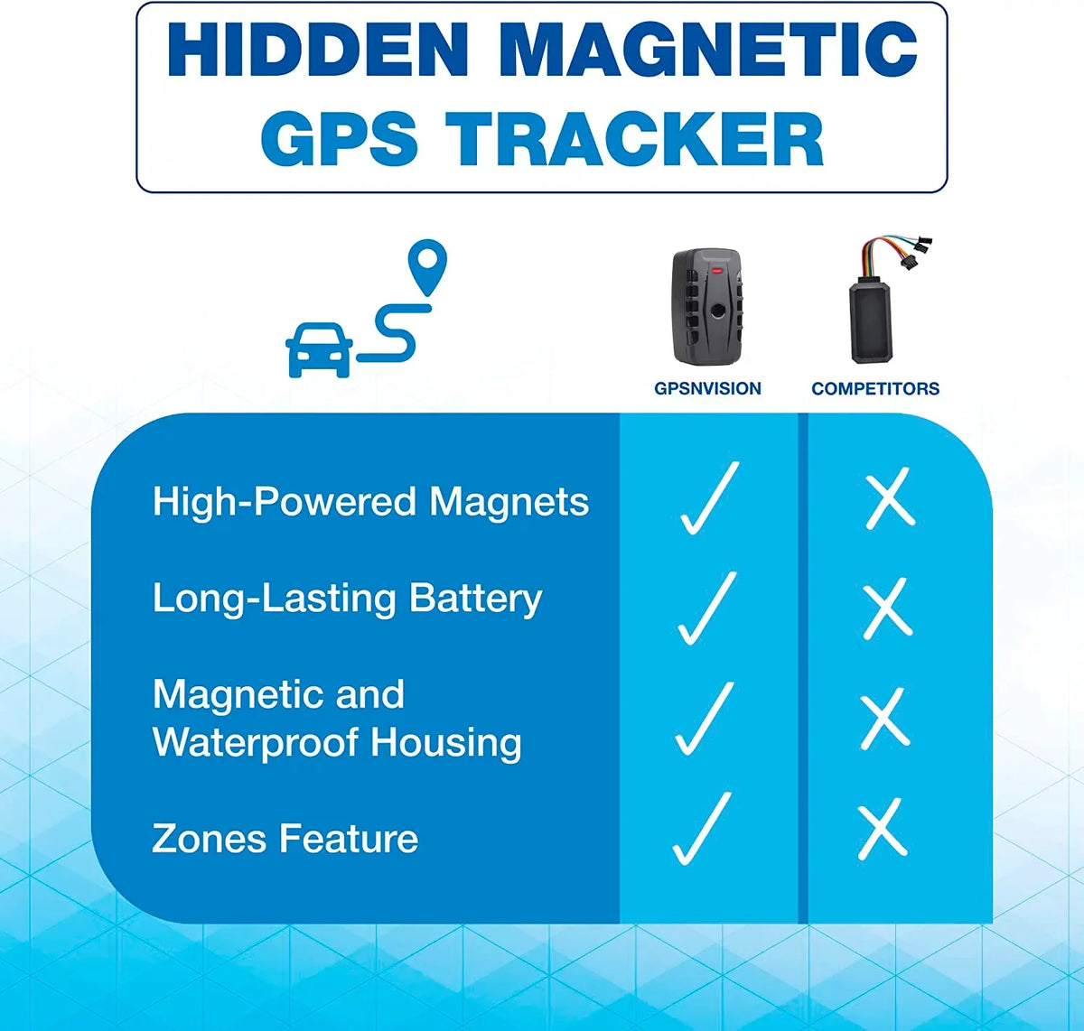 Hidden Magnetic Portable Ready-to-Use  Tracker for Vehicles, Real-Time  Car Tracker Device, Waterproof  Tracker, Tracking Devices with Theft Alert and 2 Month Long Battery Life.