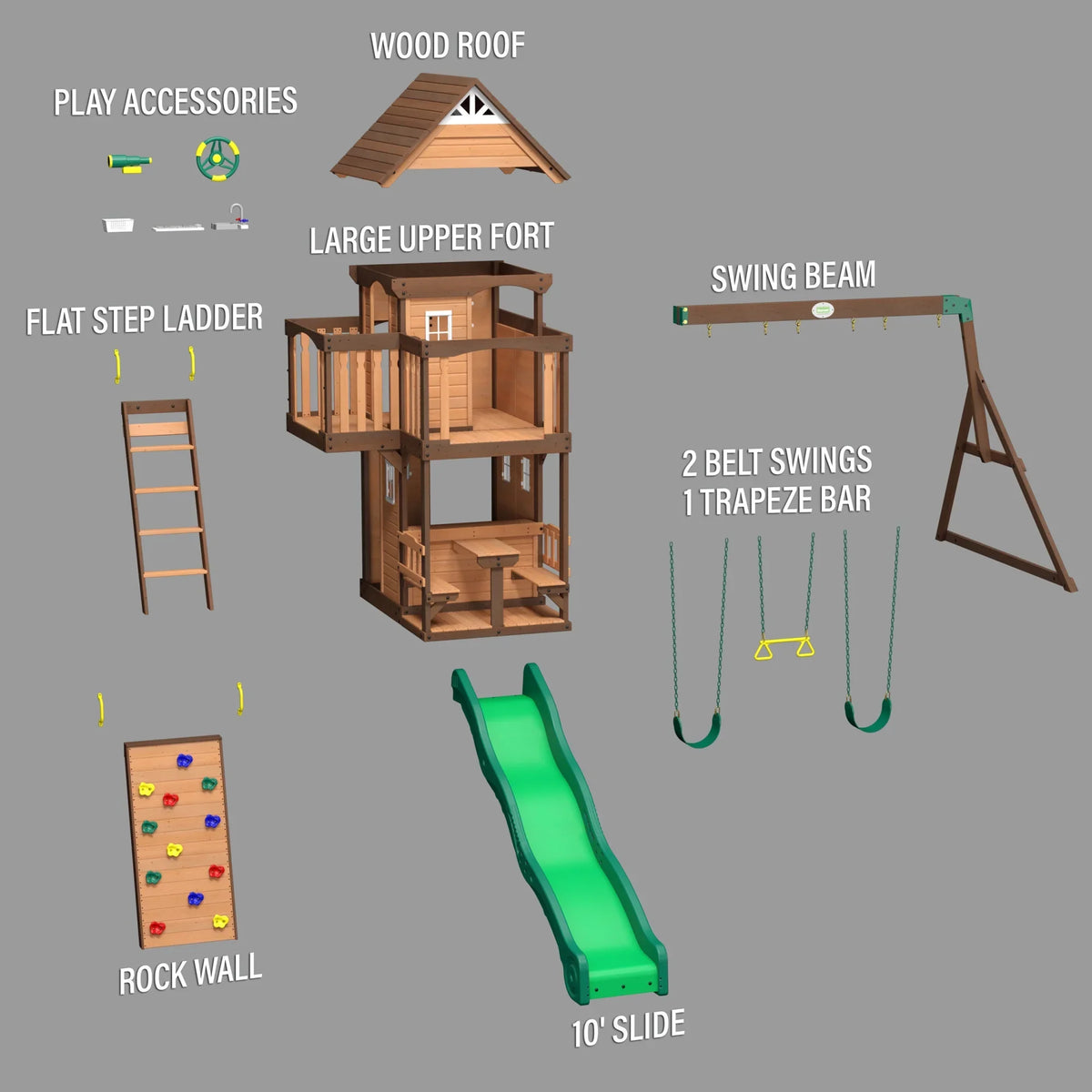 Backyard Disenclosurey Mount Triumph Swing Set