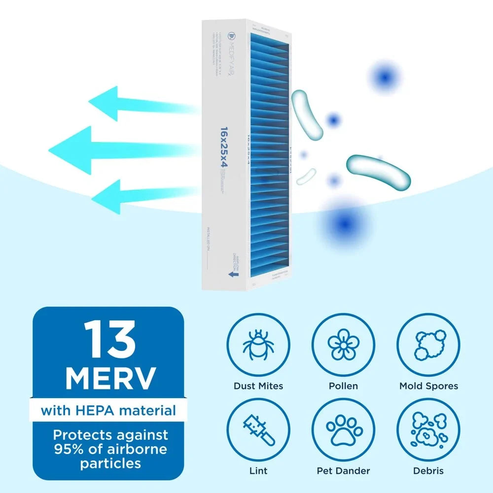 Medify Air 16x25x4 Pleated Filter 95% Particles  Air Cleaning ( 13, 2-Pack)