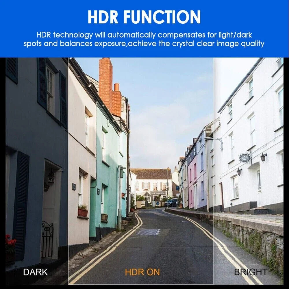 · Dash Cam - Ensure Your Road Safety with Dual Lens Front and Inside Recording