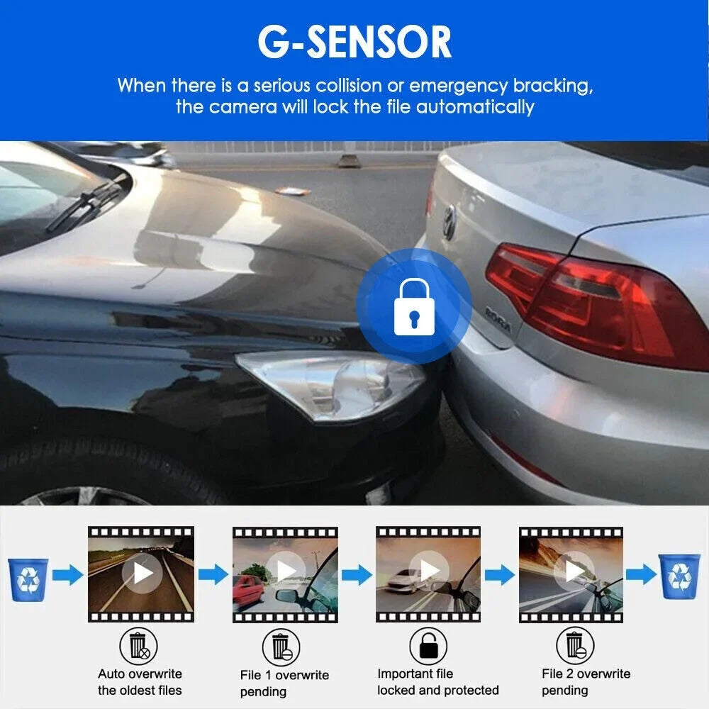· Dash Cam - Ensure Your Road Safety with Dual Lens Front and Inside Recording