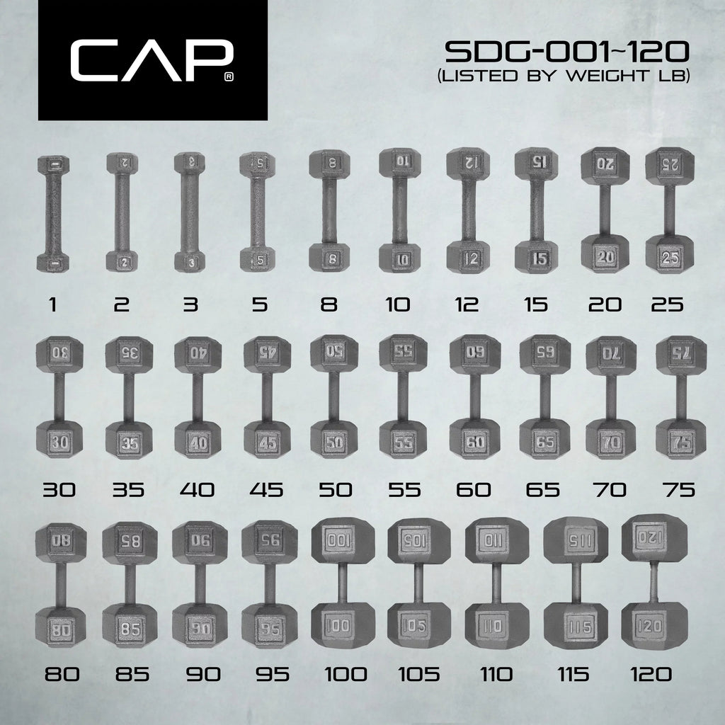 Barbell 55lb Cast Iron Hex Dumbbell, Single