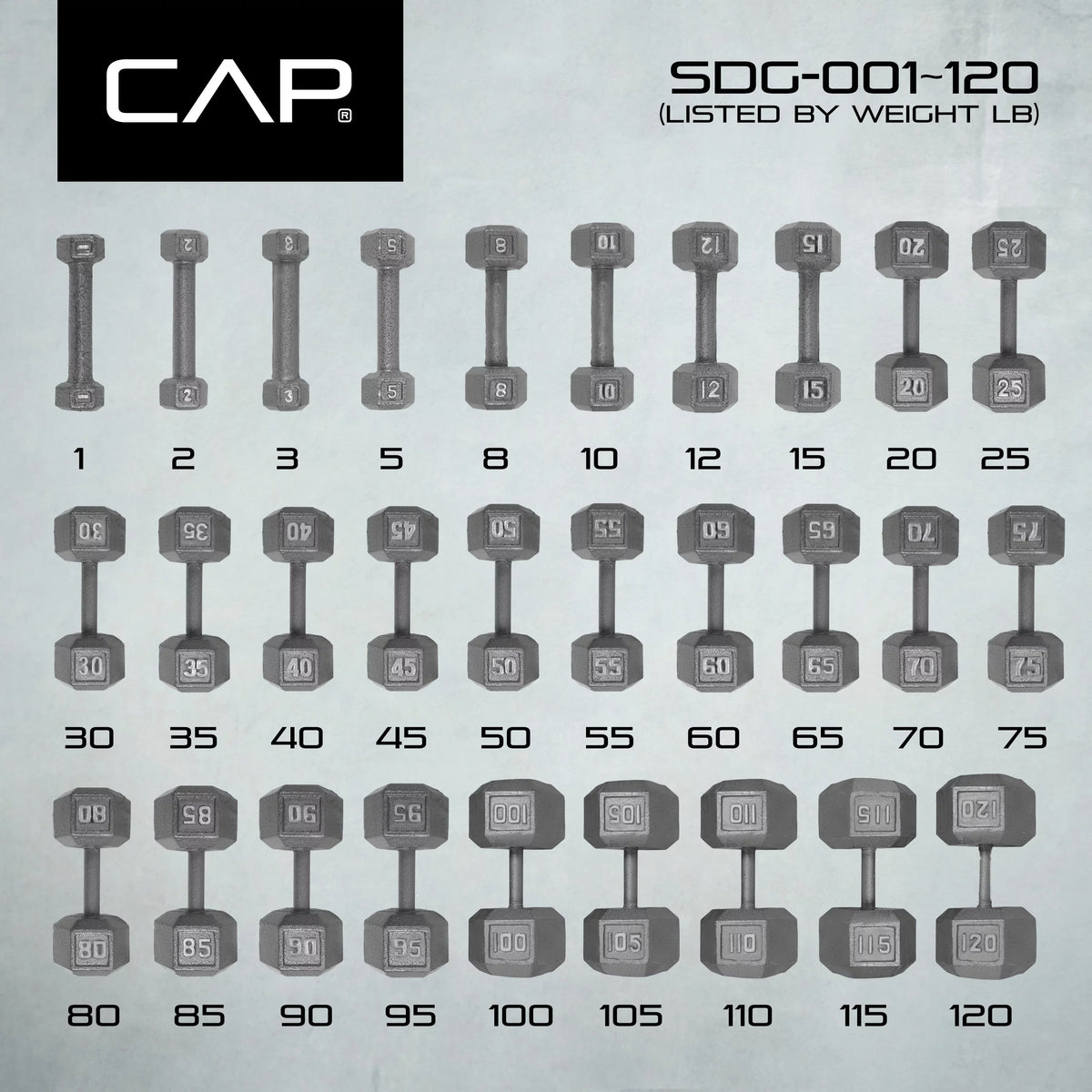 Barbell 55lb Cast Iron Hex Dumbbell, Single