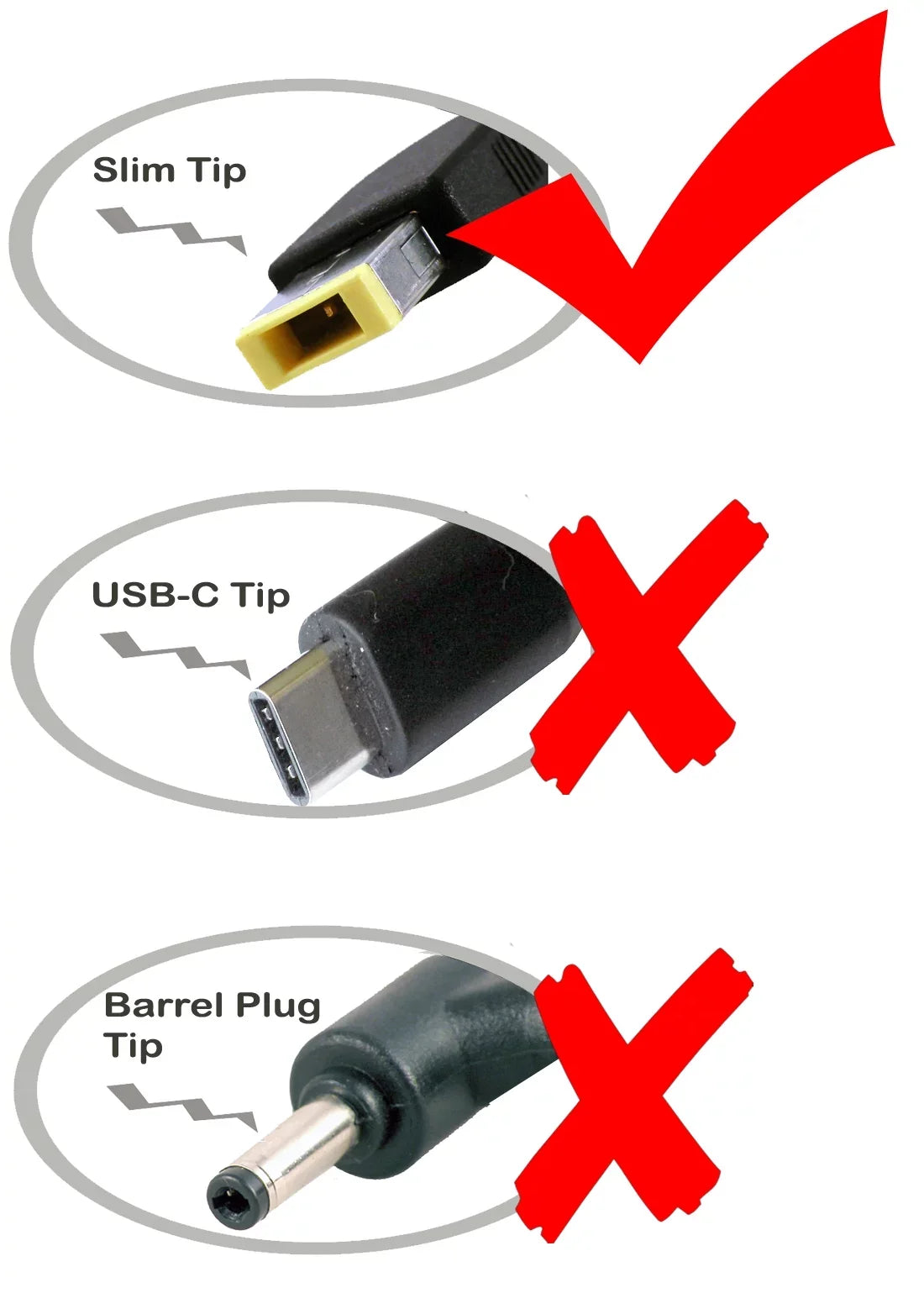 iTEKIRO Car Charger for Lenovo -30, -45, -70, -70 59427080, -70 59427083, -70 59427086, -70m, ,  59433840
