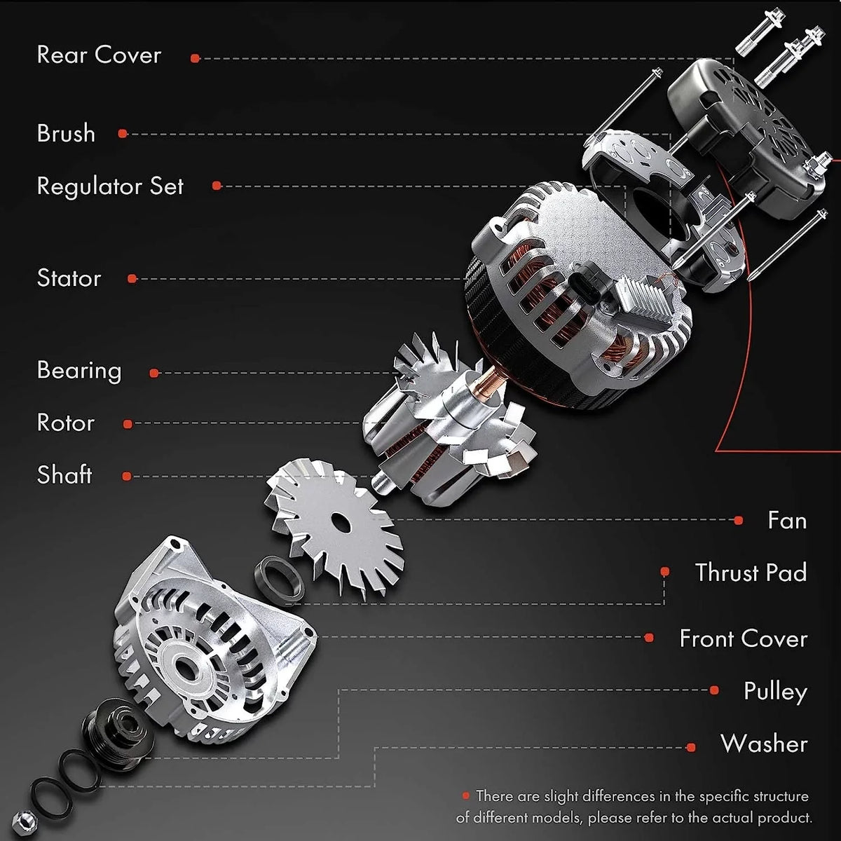 '-Premium Alternator Compatible with Isuzu Trooper 2000-2002 & Acura  1999,  3.5L, 90Amp 12Volt  6-Groove Clutch Pulley