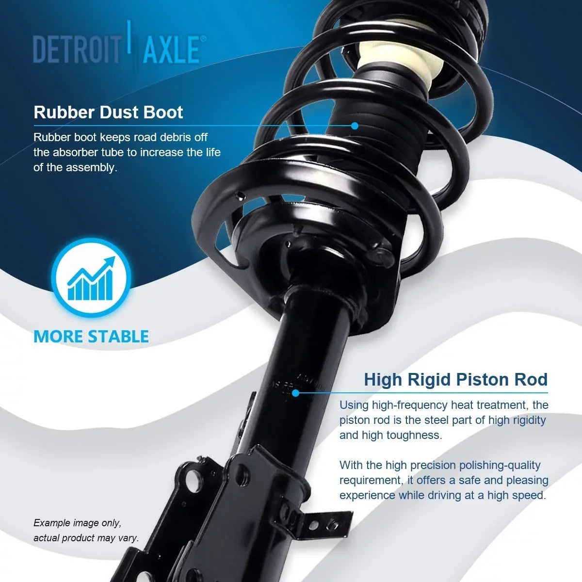 Detroit Axle - Front Struts for  2009-2019 Dodge Journey Complete 2 Struts w/Coil Spring 2010 2011 2012 2013 2014 2015 2016 2017 2018 Replacement Quick Install Ready Struts Assembly