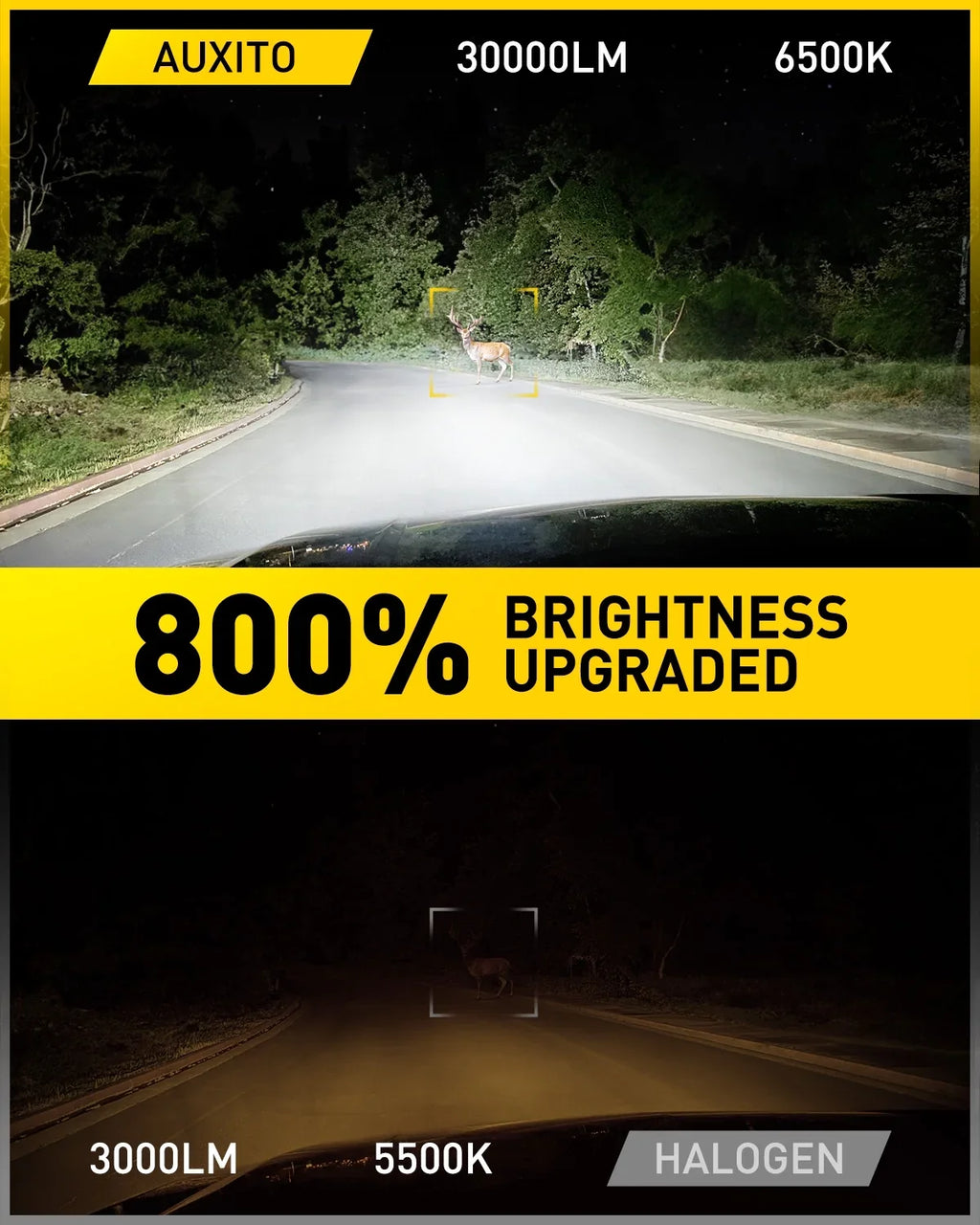 2024 Upgraded  9008  Headlight Bulbs, 800% Super Bright,6500K White Wireless   Bulbs, 9008 Headlight Bulb with Fan, 2PCS