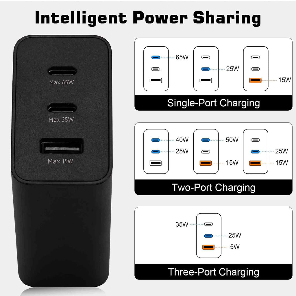 65W Fast Travel Charger with 3 Ports -  & Dual - - High-Speed Charging for Laptops, Phones vivo / Pro/ (China)//iQOO iPhone, Samsung Galaxy, Google Pixel, MacBook, Steam Deck
