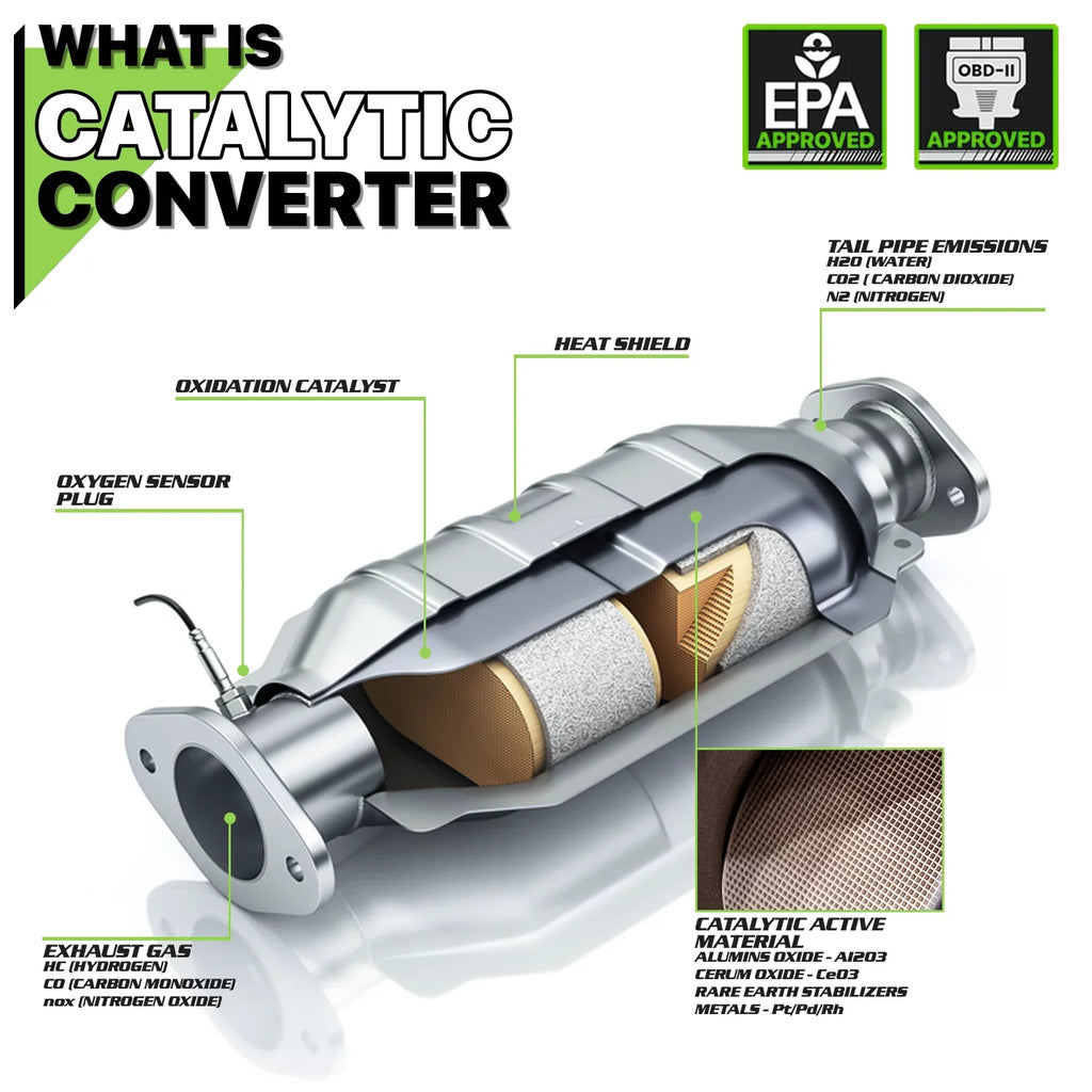 Magshion Catalytic Converter Exhaust Down Pipe For Toyota Camry/Solara 1997 1998 1999 2000 2001 2.2