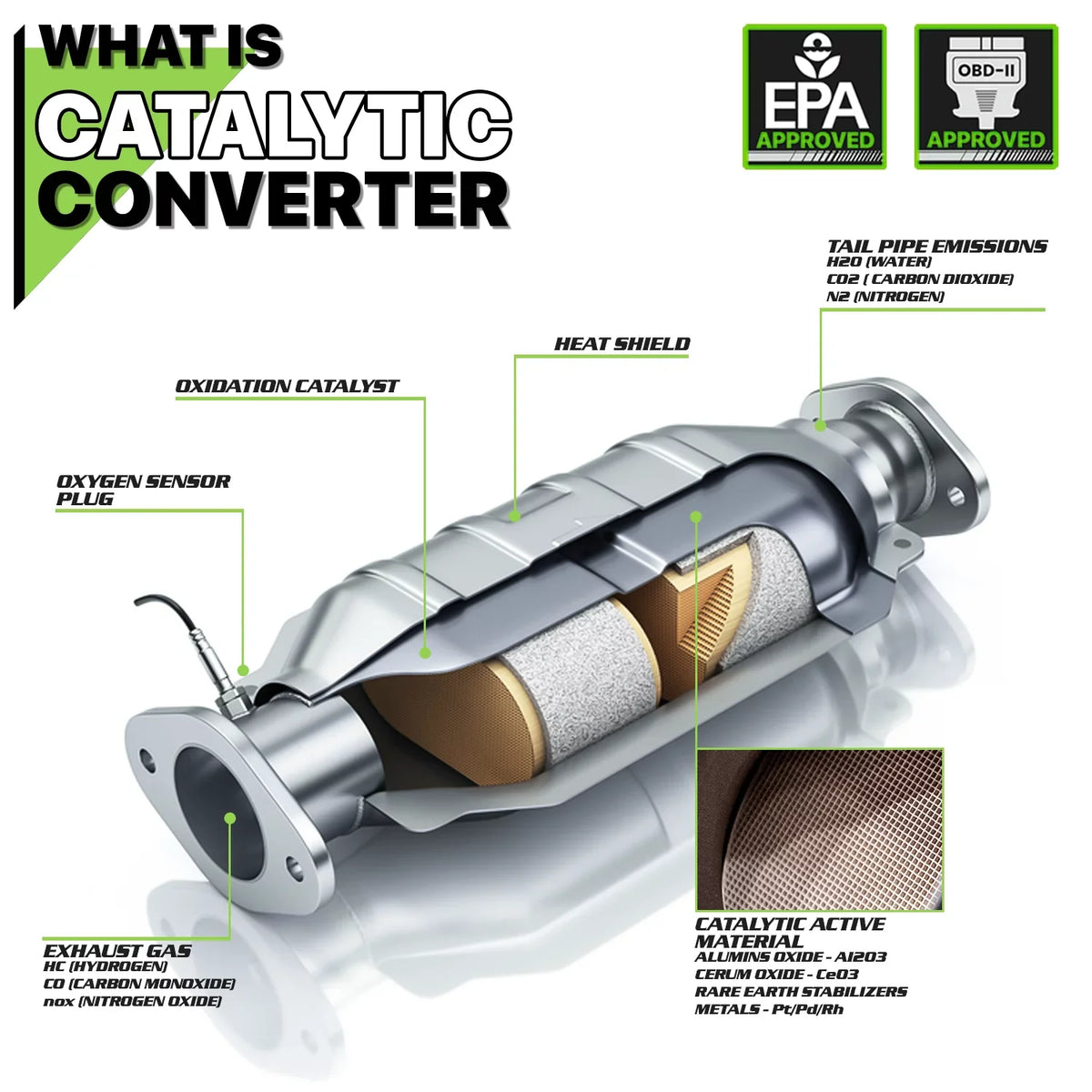 Magshion Catalytic Converter Exhaust Down Pipe For Toyota Camry/Solara 1997 1998 1999 2000 2001 2.2