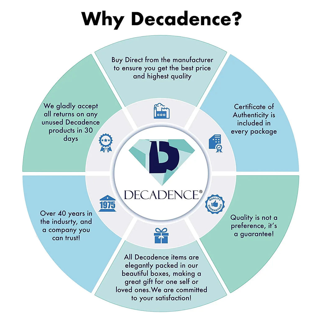 Sterling Silver Rhodium 3.00mm 030 Cubetto Omega 17"+2" Chain
