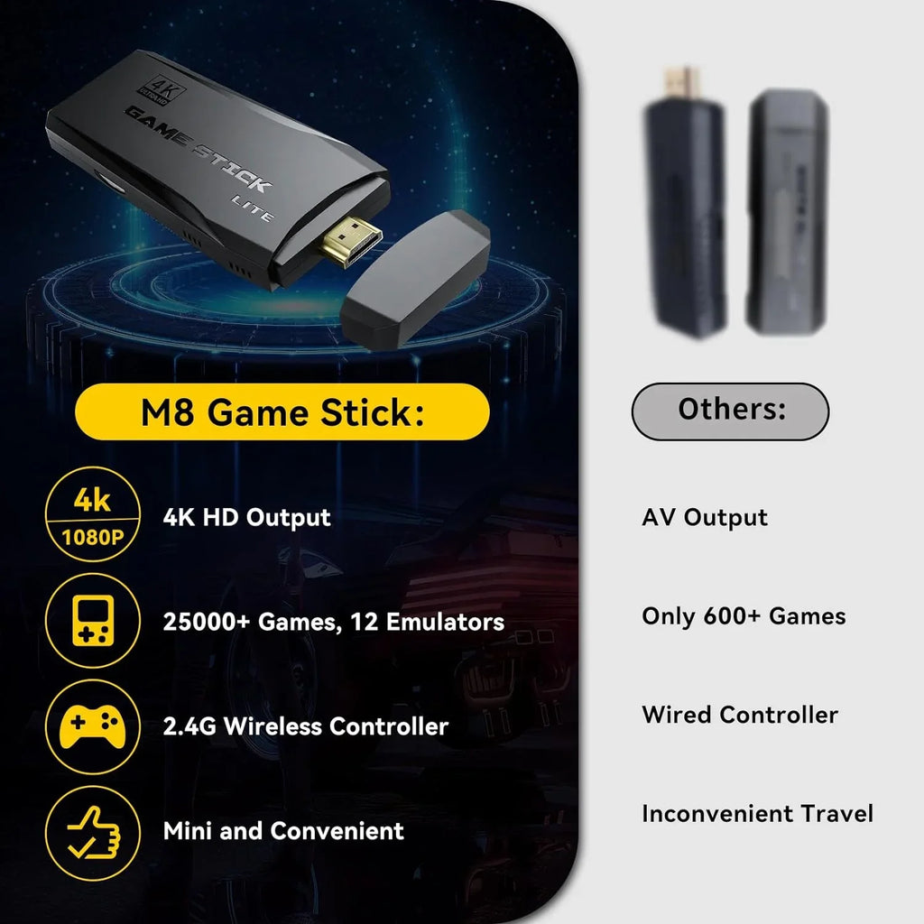 Retro Game Console Stick, 64G Nostalgia Game Stick with 25000+ Video Games, 12 Emulator Console Plug and Play for , Retro Play Compatible with //, 4K  Output, 2.4GHz Wireless Controllers