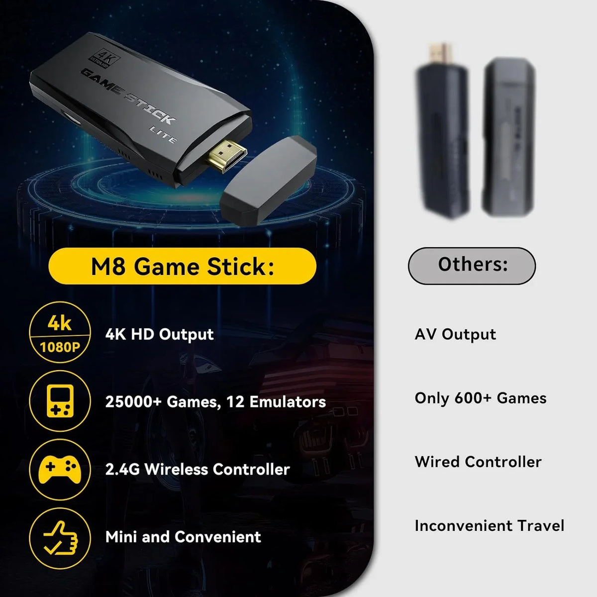 Retro Game Console Stick, 64G Nostalgia Game Stick with 25000+ Video Games, 12 Emulator Console Plug and Play for , Retro Play Compatible with //, 4K  Output, 2.4GHz Wireless Controllers