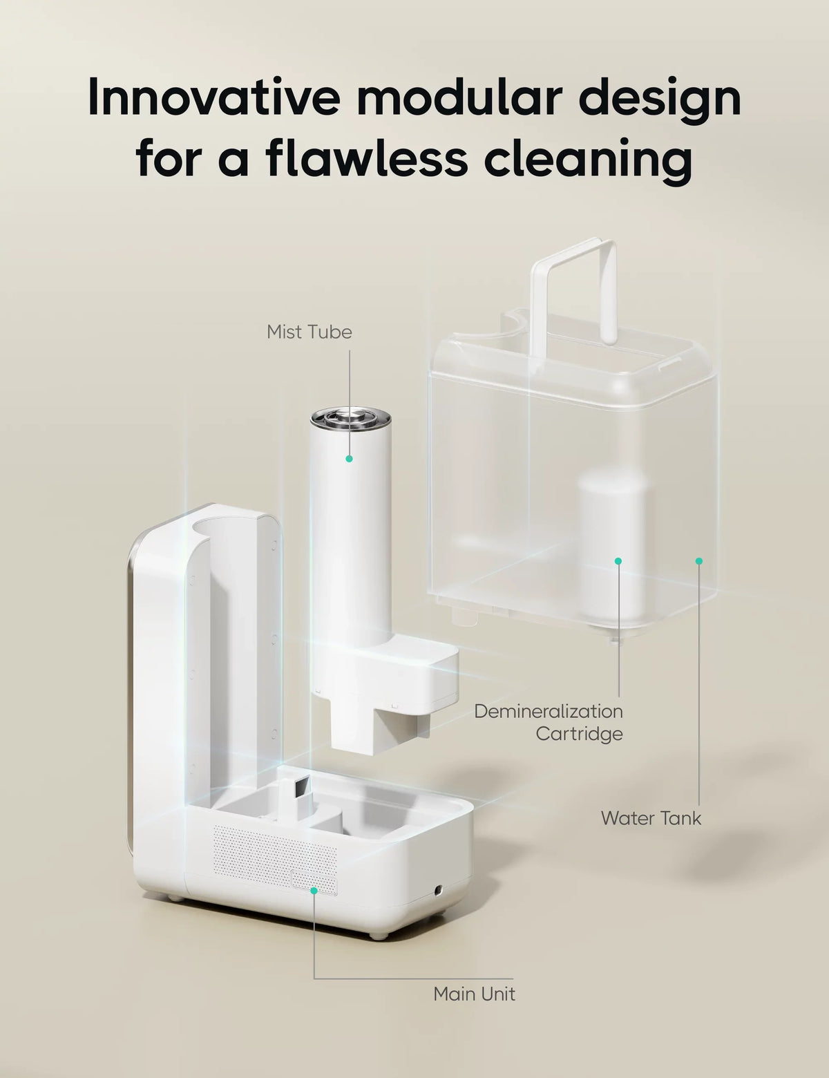 Dreo Humidifier, 5L Top-Fill Humidifiers,  Display With Humidistat, Smart App Control, Quiet Sleep Mode, Timer, Auto Mode