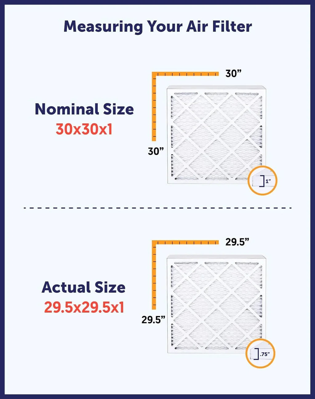 Filter King 36x9.5x1a Air Filter | 4- |  8  Pleated / Furnace Filters |    | Actual Size: 36 x 9.5 x .75"