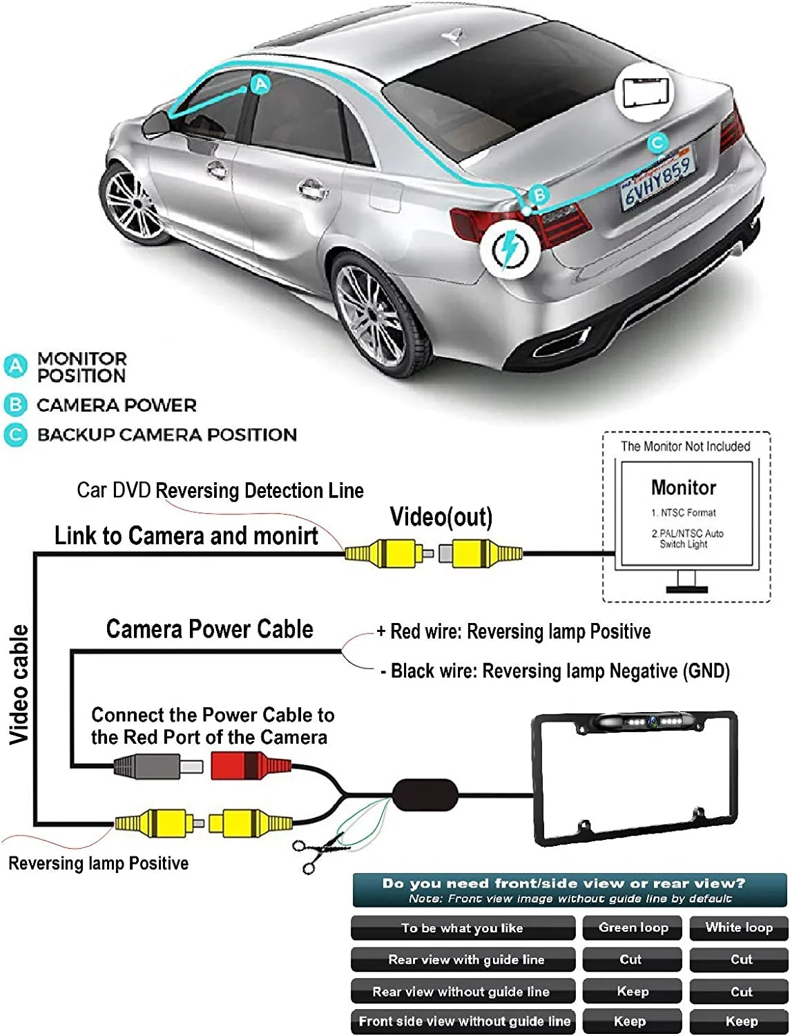 Absolute Backup Camera Rearview License Plate Frame for   - Black