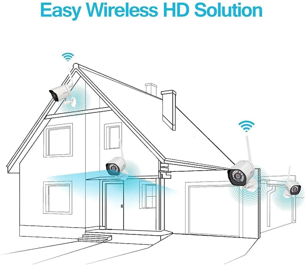 Zmodo 2 Pack Wireless Security Camera System Smart Outdoor WiFi  Cameras Night Vision Plug-In, Compatible with Alexa