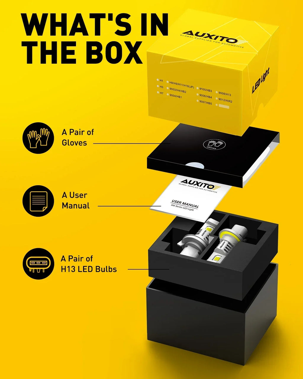 2024 Upgraded  9008  Headlight Bulbs, 800% Super Bright,6500K White Wireless   Bulbs, 9008 Headlight Bulb with Fan, 2PCS