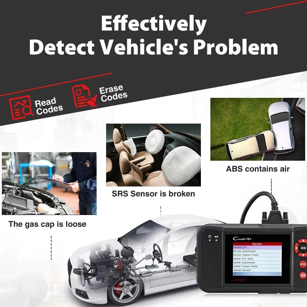 Launch  Creader + ()  Scanner  Car Diagnostic Code Reader Testing Engine/Transmission//Airbag