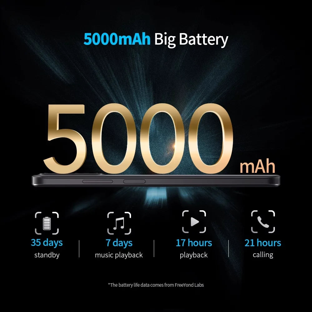 FreeYond  Smartphone, +6.52" Display Dual Sim, Battery 5000 MAh, 64GB/128GB Rom, Real Dual Camera 13+8MP With 2MP Macro