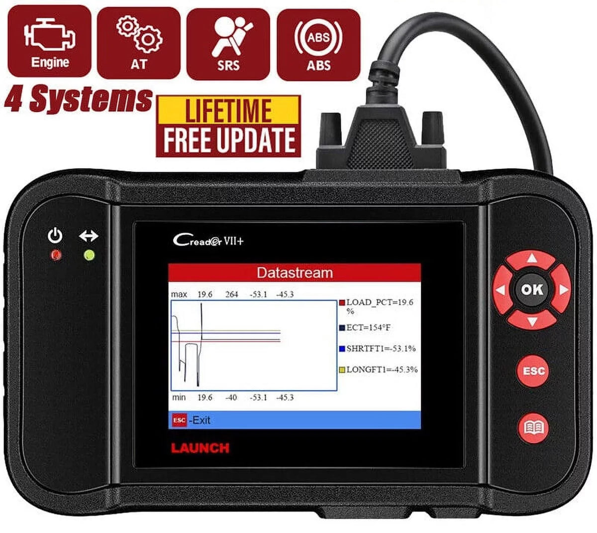 Launch  Creader + ()  Scanner  Car Diagnostic Code Reader Testing Engine/Transmission//Airbag