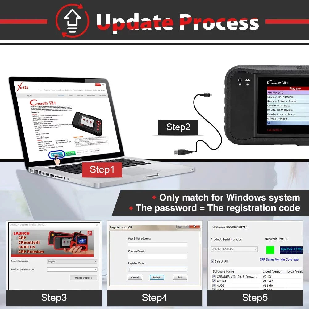 Launch  Creader + ()  Scanner  Car Diagnostic Code Reader Testing Engine/Transmission//Airbag