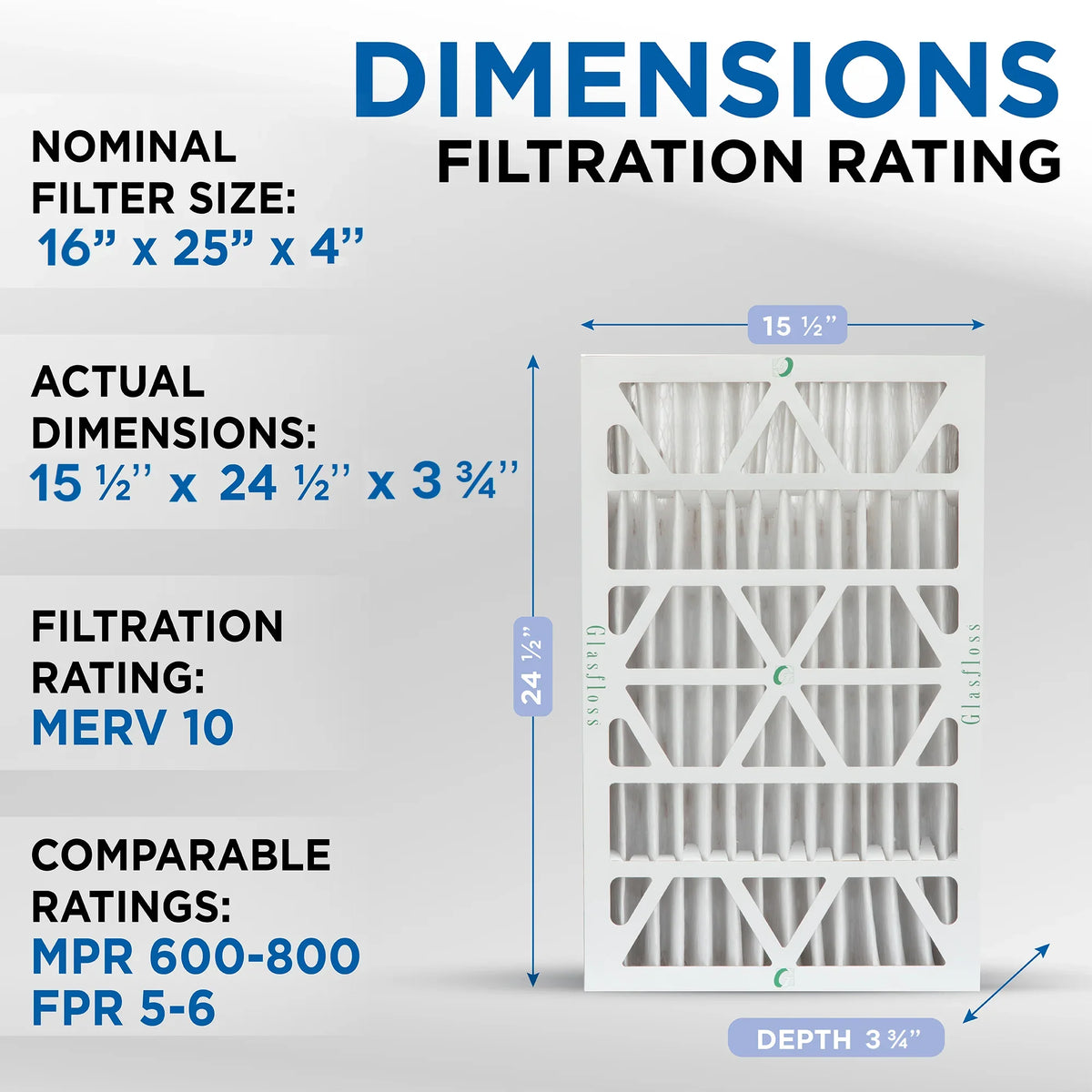 16x25x4  10 Pleated  Furnace Air Filters by Glasfloss Industries. ( 3 Pack ) Exact Size: 15-1/2 x 24-1/2 x 3-3/4