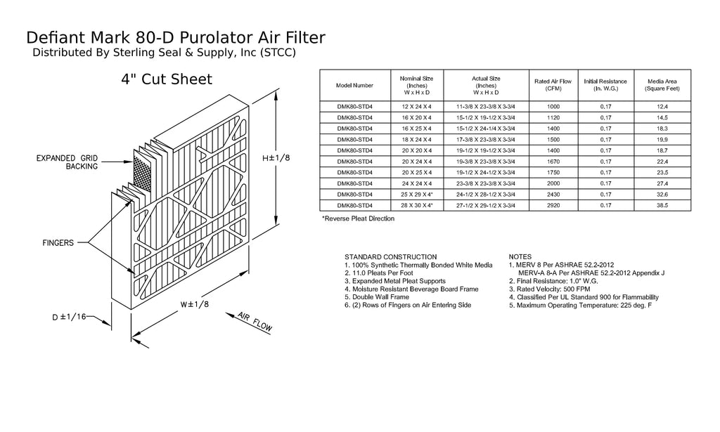 16x20x4, Purolator  Extended Surface Pleated Air Filter, Mechanical  8, (3 Pack)