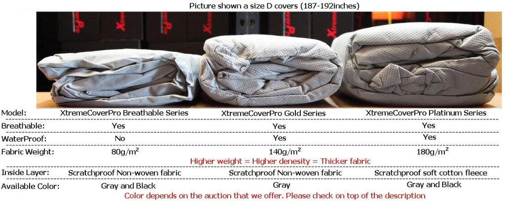 Truck protective fits 2009 2010 2011 2012 2013 Chevy Silverado 1500  Cab 6.5ft bed  XtremeCoverPro Pro Series Black