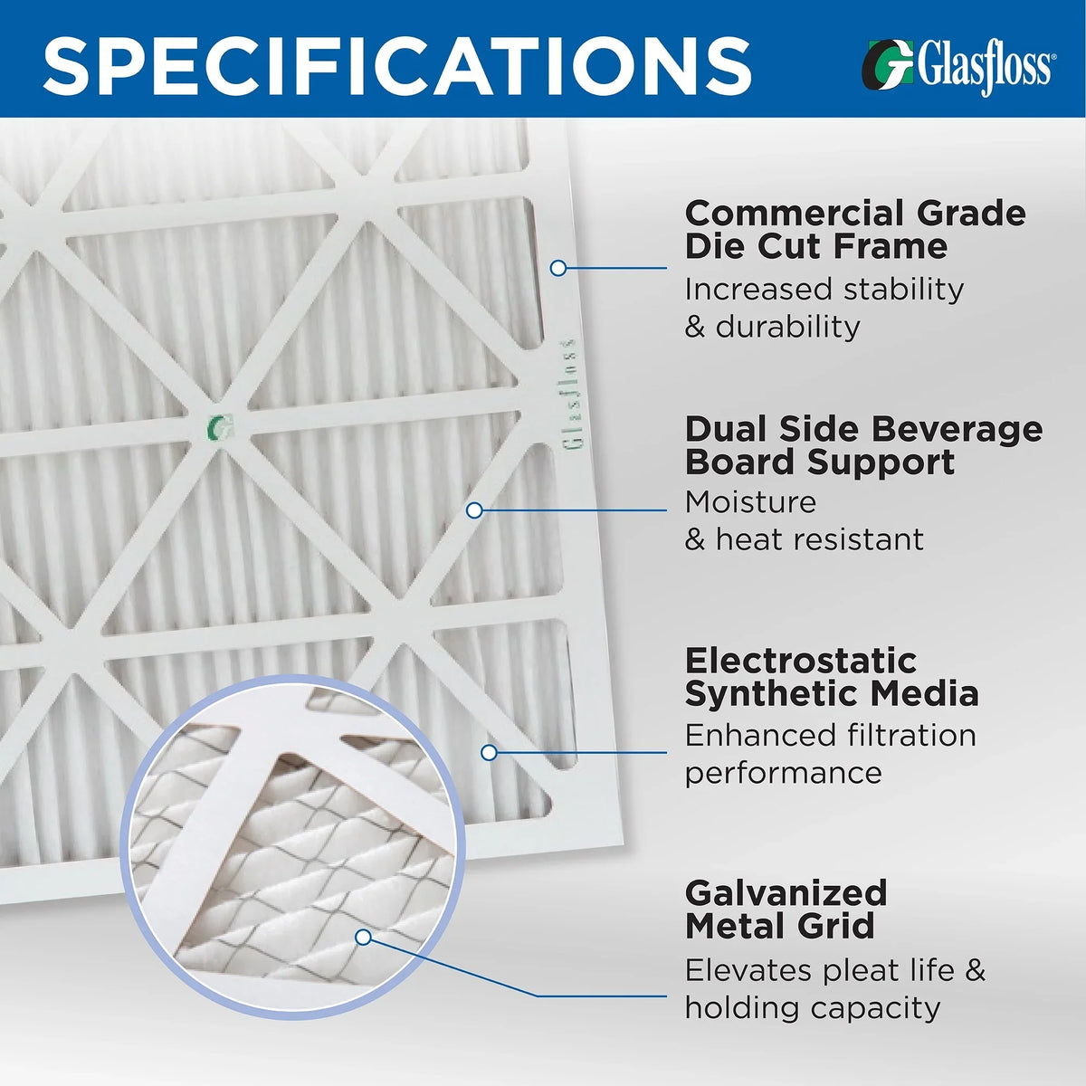 16x25x4  10 Pleated  Furnace Air Filters by Glasfloss Industries. ( 3 Pack ) Exact Size: 15-1/2 x 24-1/2 x 3-3/4