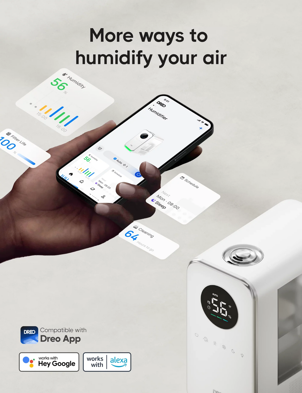 Dreo Humidifier, 5L Top-Fill Humidifiers,  Display With Humidistat, Smart App Control, Quiet Sleep Mode, Timer, Auto Mode