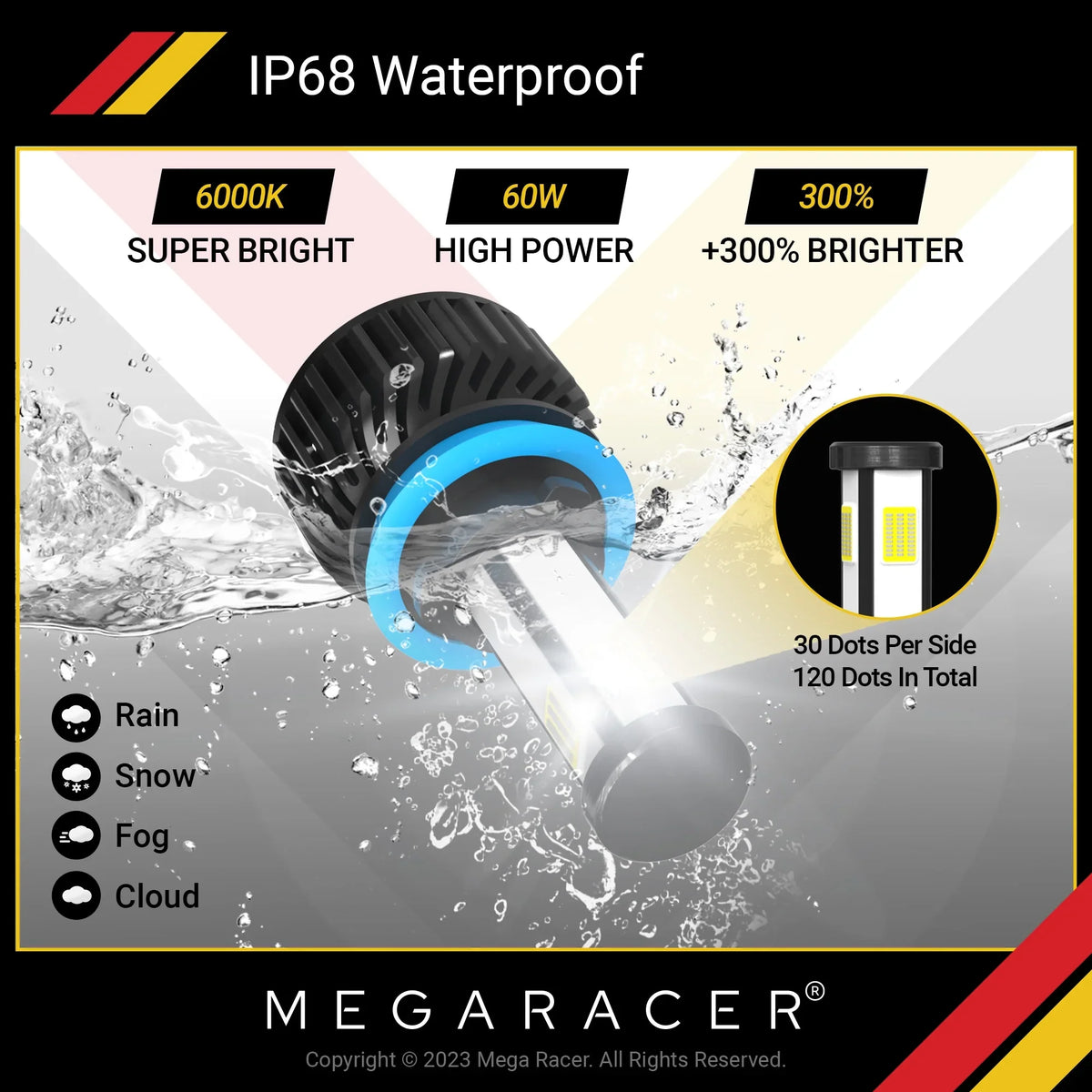 Mega Racer  328i xDrive 4 Sided     Headlight Bulbs 6000K Diamond White 12V 60W 10000LM  328i xDrive 2011 2012 2013 2014 2015 2016 11 12 13 14 15 16 Fog Light Automotive Replacement