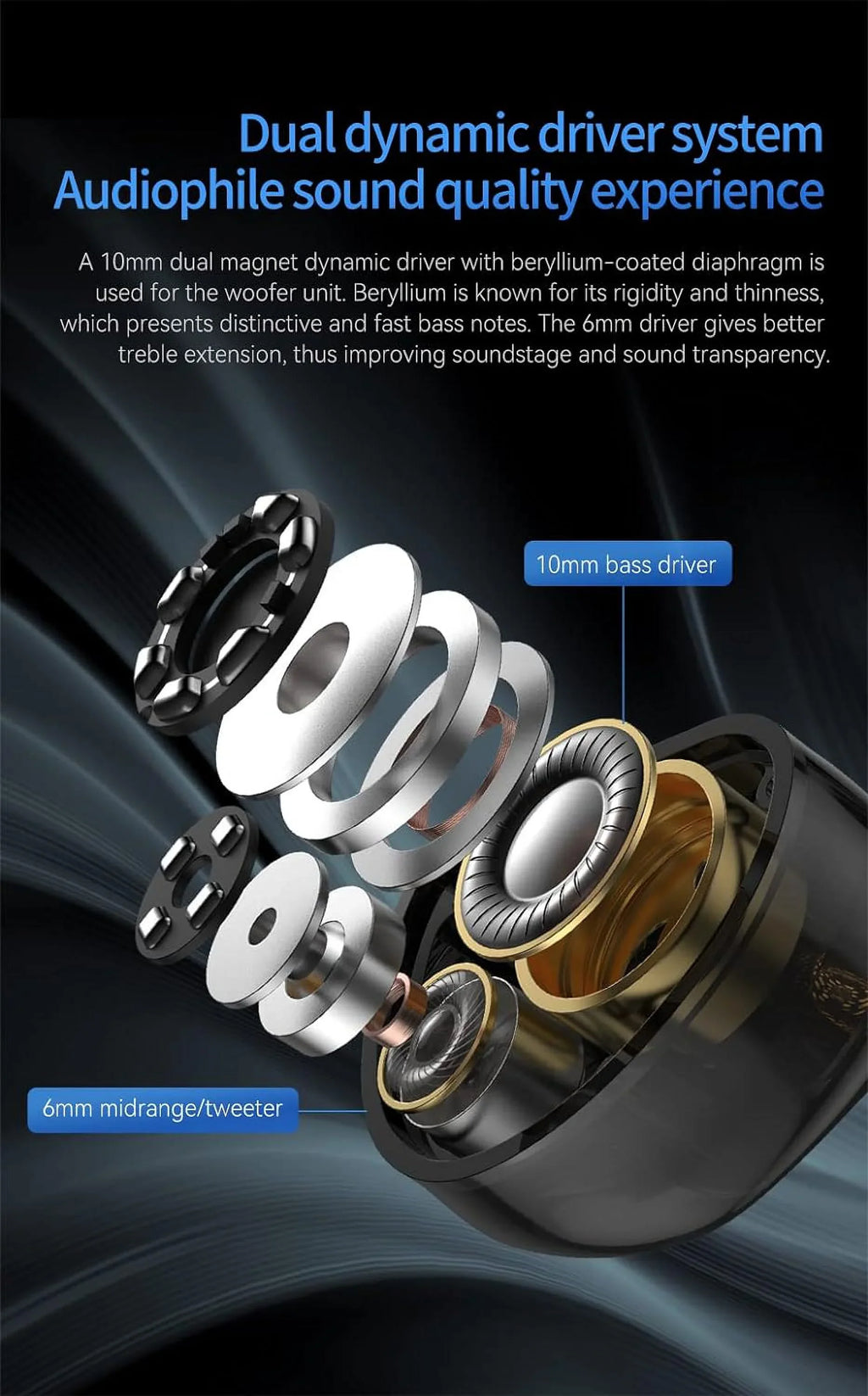 Kinboofi   in Ear Monitor Headphone, 10mm Dual Magnet Dyna Drive Earphone with 4-core Silver-Plated Copper