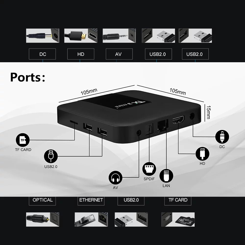 Android 11.0  Box  Mini Plus Amlogic  Quad Core  4GB  32GB Dual WiFi 2.4G/5.8G .2 4K 6K  Home Smart Media Player Tanix Set top Box