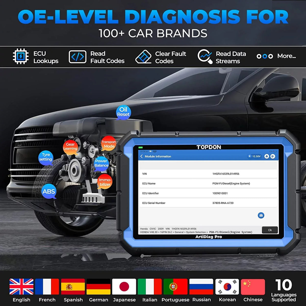 ArtiDiag Pro Car Diagnostic Scan Tool, Online-Coding & -Level Full Systems Diagnosis, 31+Maintenance  Scanner 2-Year Free Update