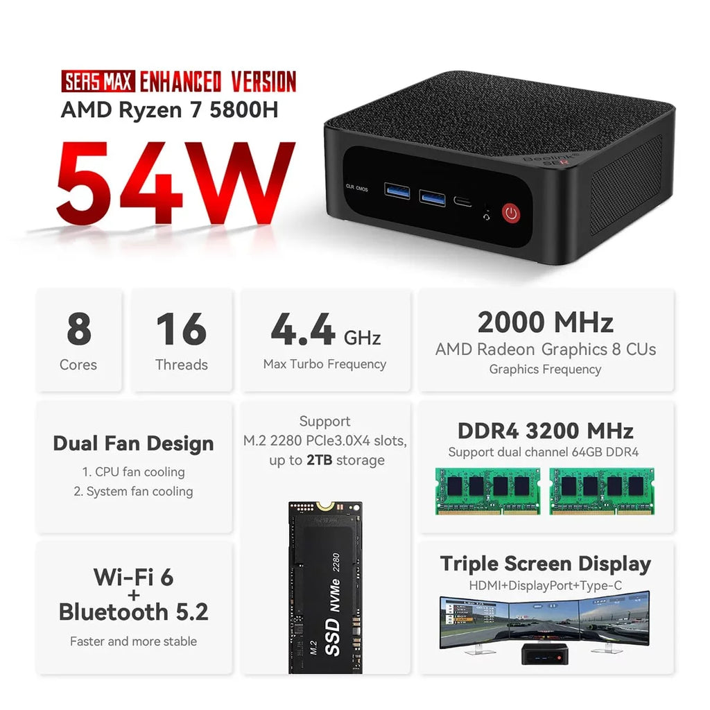 Beelink   Mini  -  Ryzen 7 5800H, 16GB , 500GB  , 4K Triple Display, WiFi 6, Bluetooth 5.2