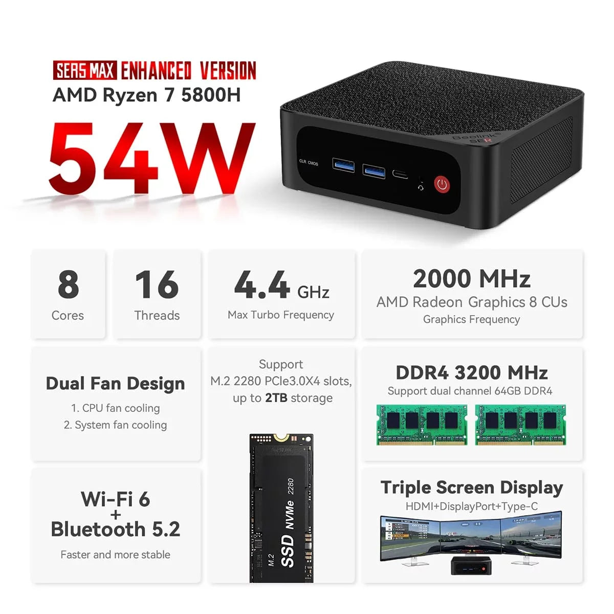 Beelink   Mini  -  Ryzen 7 5800H, 16GB , 500GB  , 4K Triple Display, WiFi 6, Bluetooth 5.2