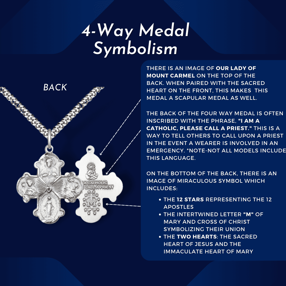 Extel Large 14kt Gold Filled Traditional Catholic 5-Way Cross Cruciform Medal with Miraculous Medal, St. Joseph, St. Christopher and Sacred Heart, Made in