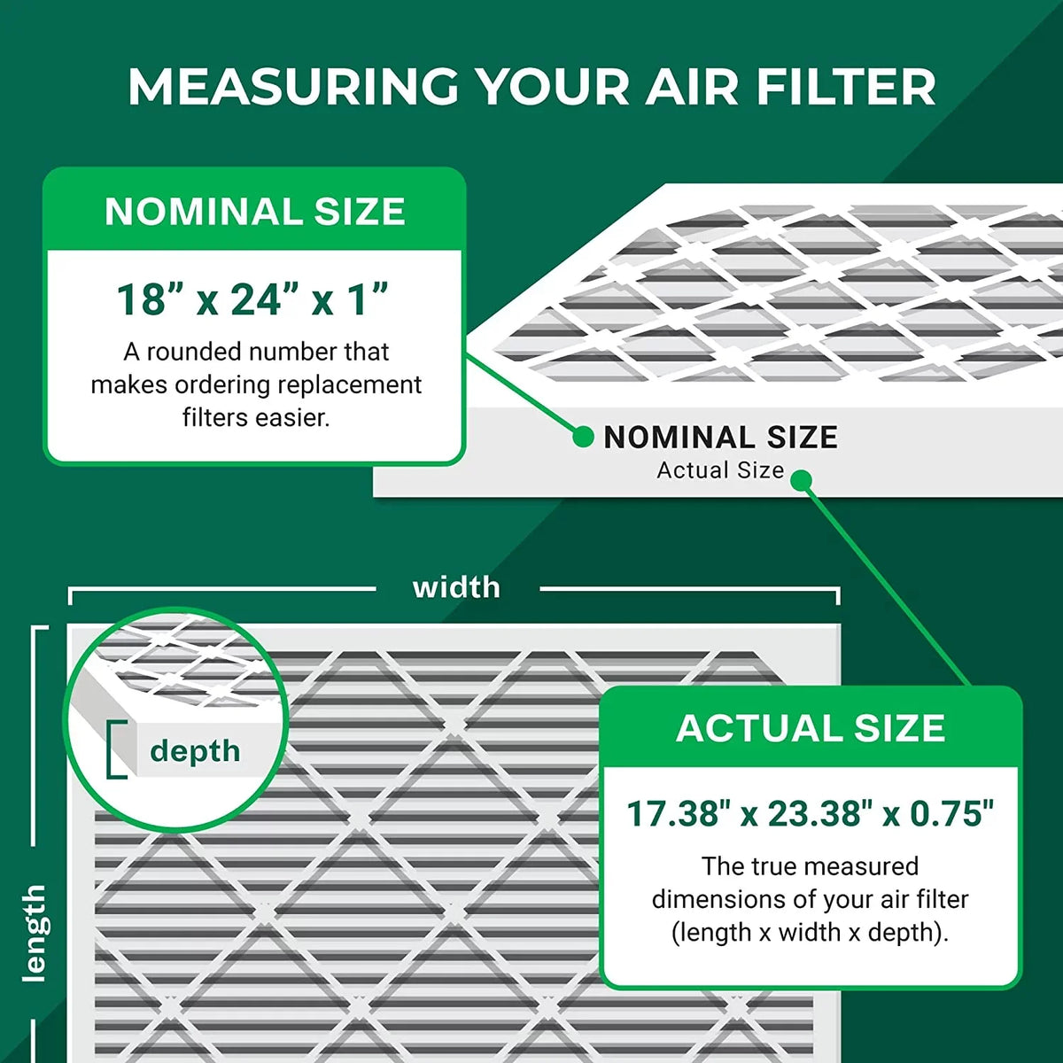 Filterbuy 18x24x1  11 Pleated   Furnace Air Filters (4-Pack)