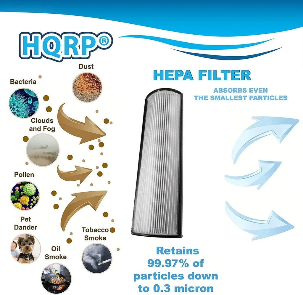 2-Pack  Filter Compatible with Envion Therapure      Air Purifier