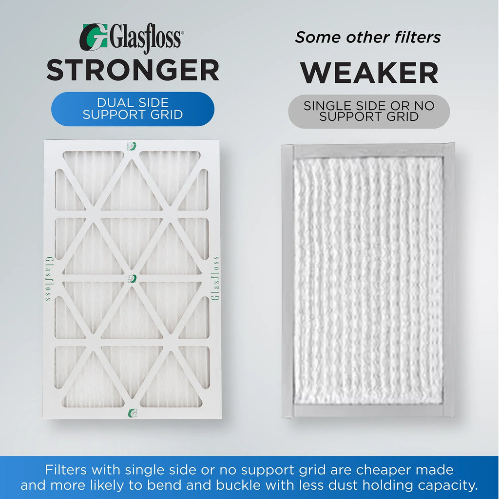 16x25x4  10 Pleated  Furnace Air Filters by Glasfloss Industries. ( 3 Pack ) Exact Size: 15-1/2 x 24-1/2 x 3-3/4