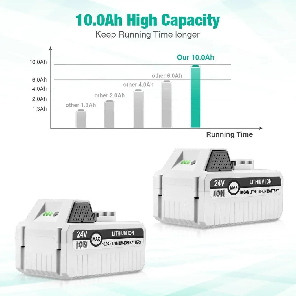 2Packs 10000mAh Li-ion Battery Compatible with Sun Joe and Snow Joe 24V Battery for 24VBAT- 24VBAT- 24VBAT- 24VBAT- 24VBAT 24V-- iON+ System for All Joe iON+ 24V Cordless Snow Blower