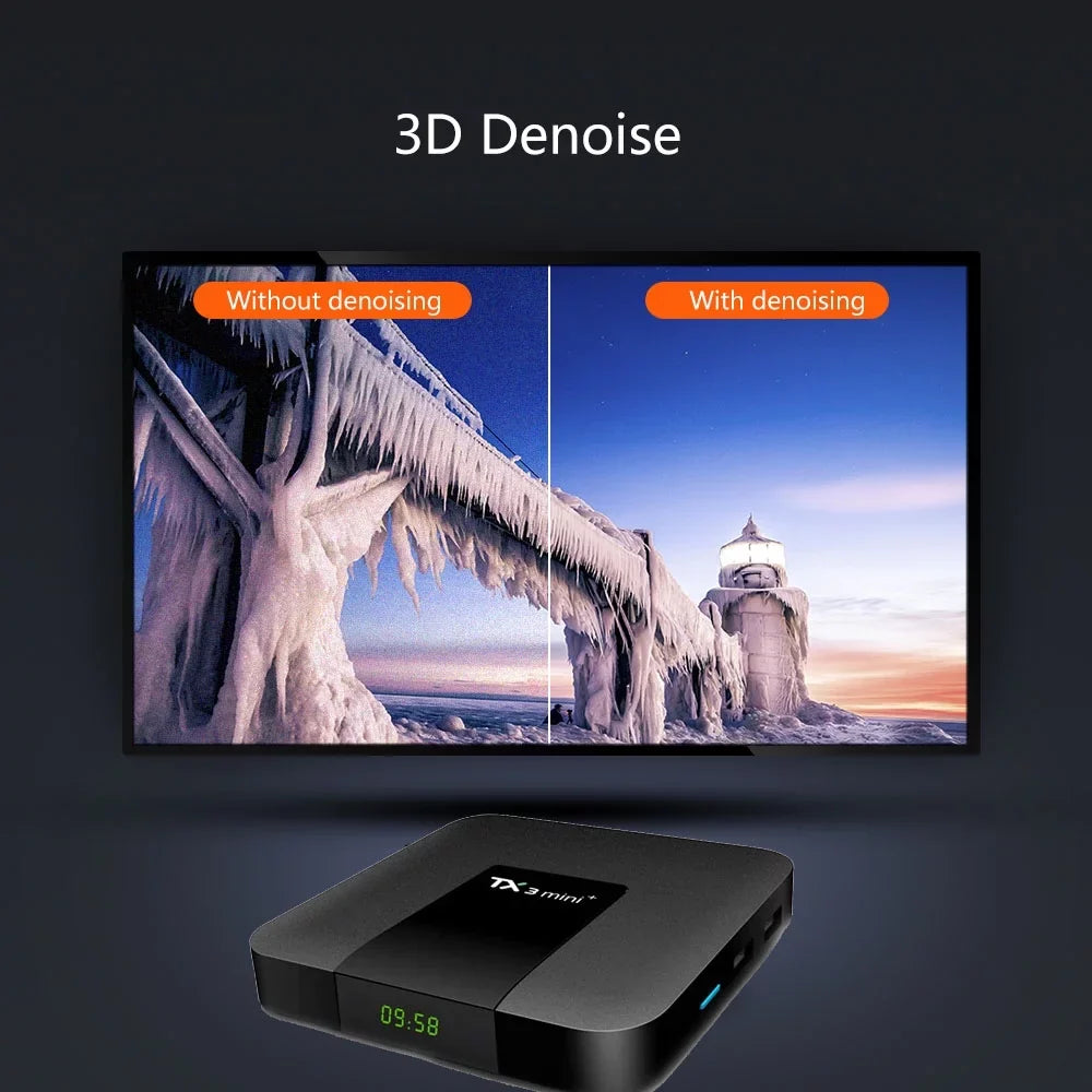 Android 11.0  Box  Mini Plus Amlogic  Quad Core  4GB  32GB Dual WiFi 2.4G/5.8G .2 4K 6K  Home Smart Media Player Tanix Set top Box