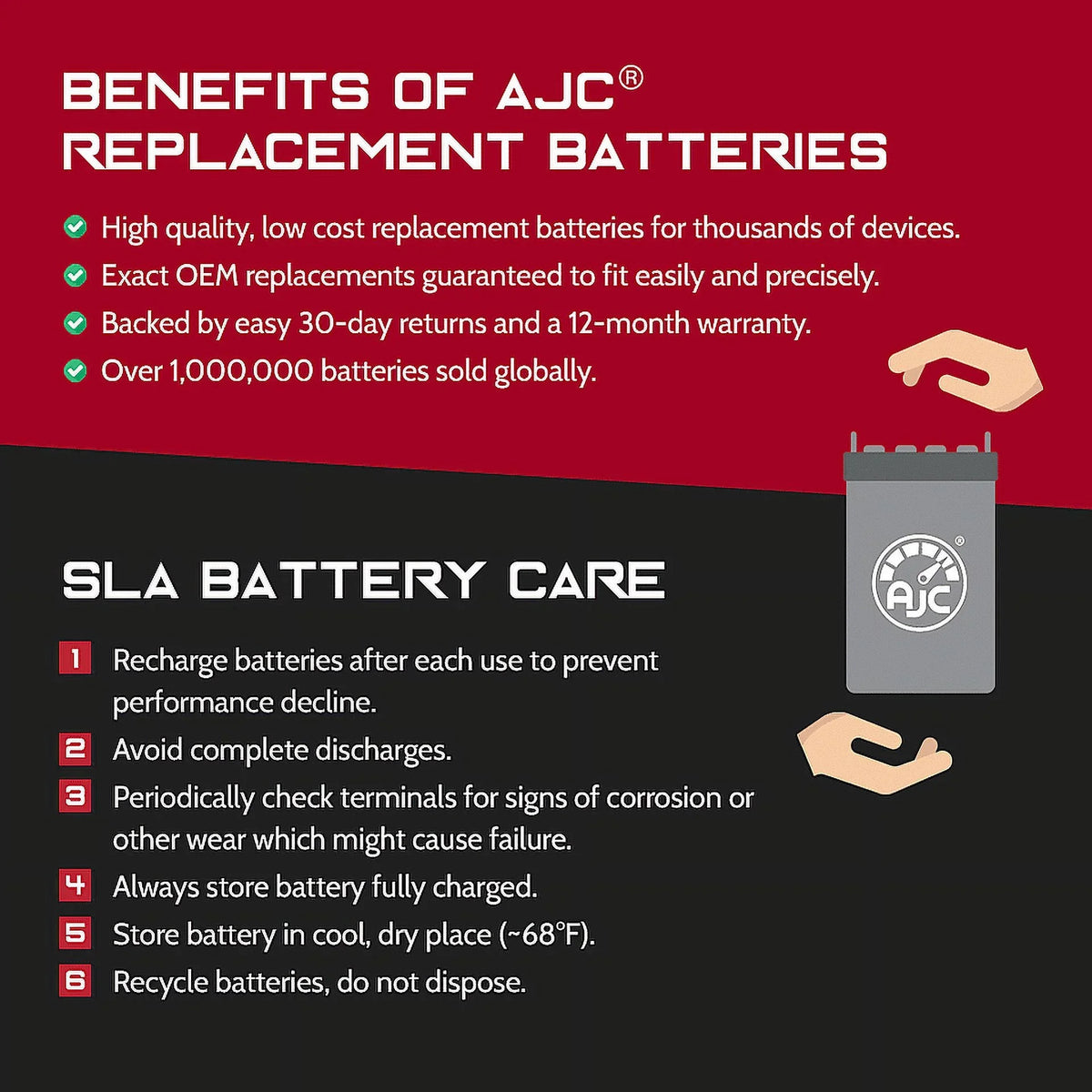 Battery Compatible with Bombardier GTx 600 Ho SDi 593CC Snowmobile Replacement Battery (2005)