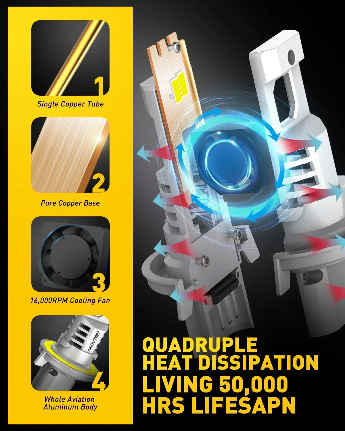 2024 Upgraded  9008  Headlight Bulbs, 800% Super Bright,6500K White Wireless   Bulbs, 9008 Headlight Bulb with Fan, 2PCS