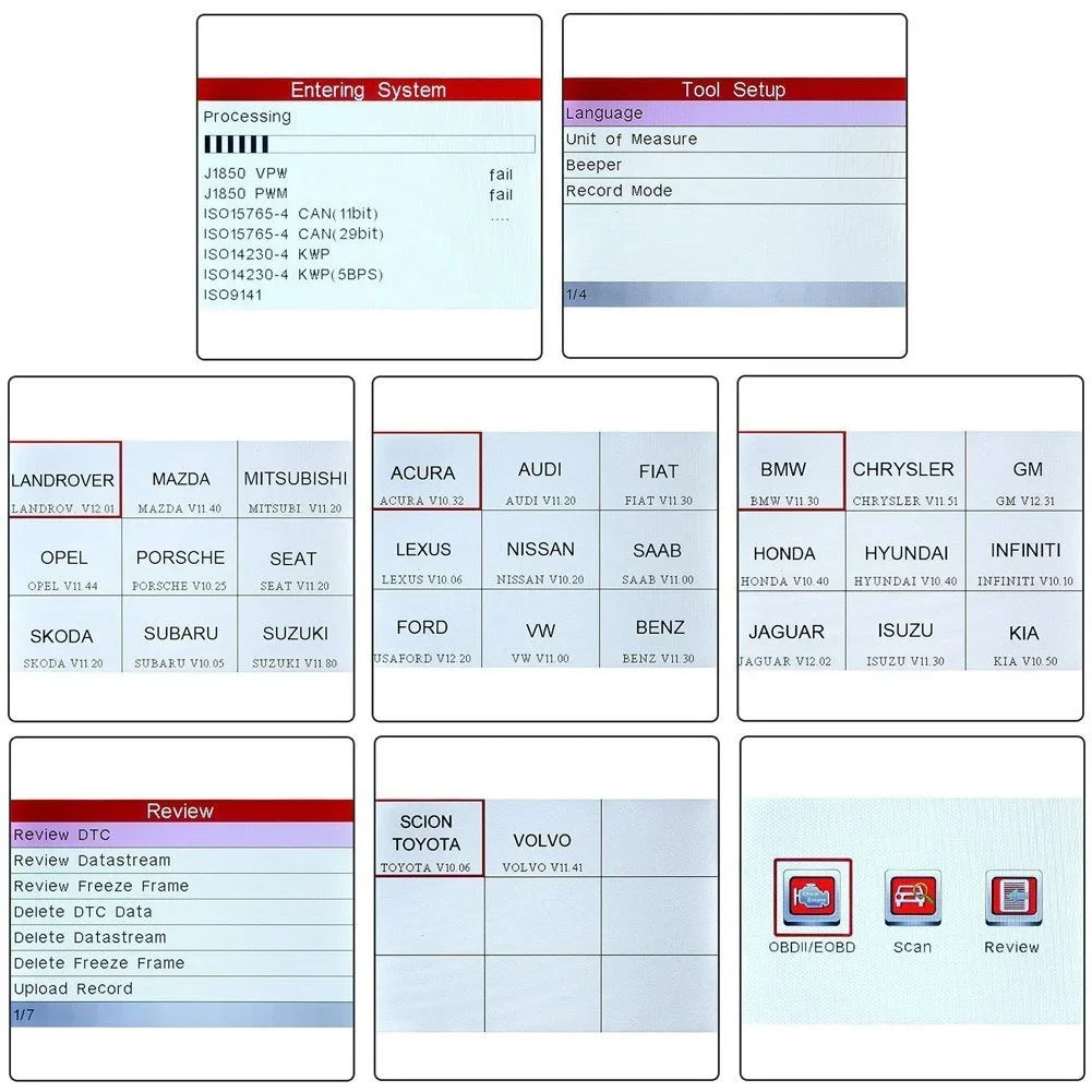 Launch  Creader + ()  Scanner  Car Diagnostic Code Reader Testing Engine/Transmission//Airbag