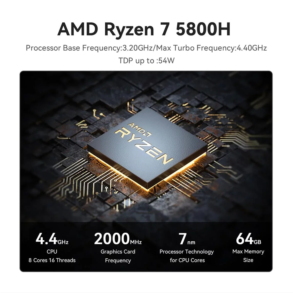 Beelink   Mini  -  Ryzen 7 5800H, 16GB , 500GB  , 4K Triple Display, WiFi 6, Bluetooth 5.2
